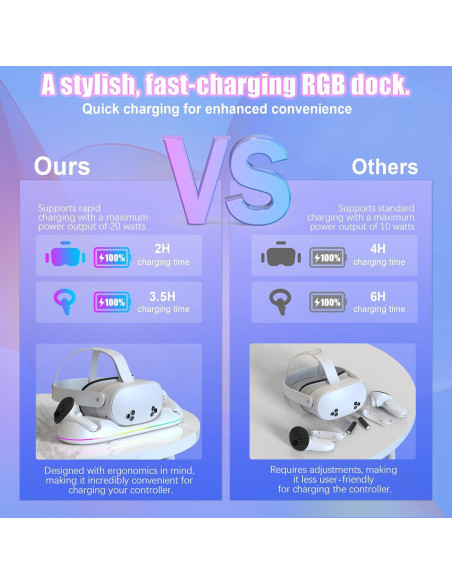 Base de Carga Magnética VZNEK Q22 para Meta Quest 3/3S/2 - 20W