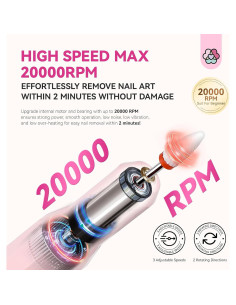 Taladro de Uñas Inalámbrico SAVILAND Rosa 20000RPM Recargable 2