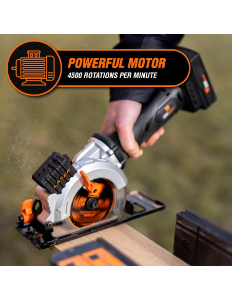 Sierra Circular Mini Inalámbrica WEN 20V 4-1/2" 20604 con Batería