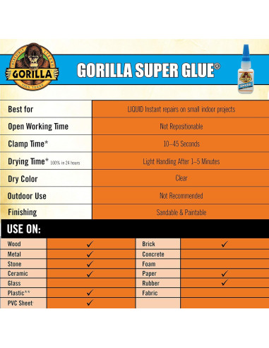 Gorilla Super Glue 15 g Claro - Paquete de 6 Unidades