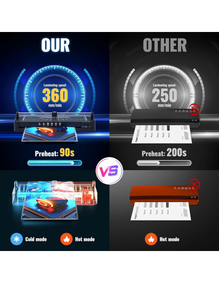 Laminadora 33cm Kejector TWJM-1 con Cortadora y 50 Hojas