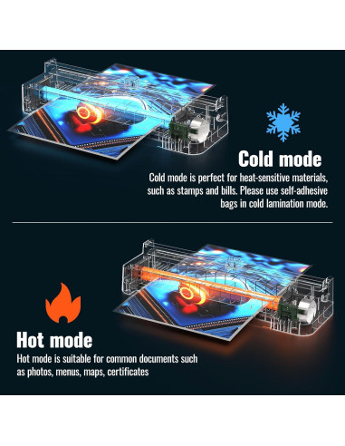 Laminadora 33cm Kejector TWJM-1 con Cortadora y 50 Hojas
