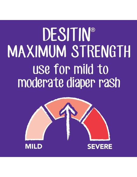 Crema para Erupciones de Pañal Desitin 40% Óxido de Zinc 2x16oz