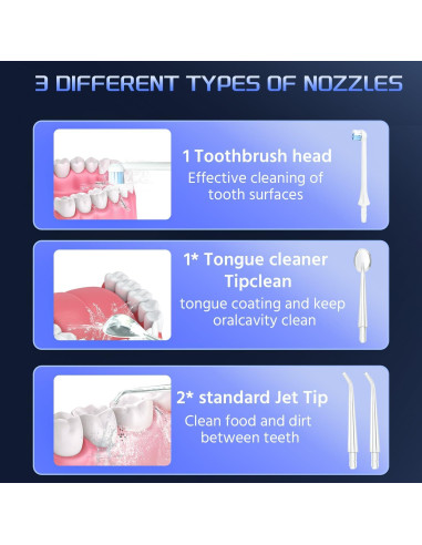 Irrigador Dental Inalámbrico Next Beauty CYQ 300ML Azul