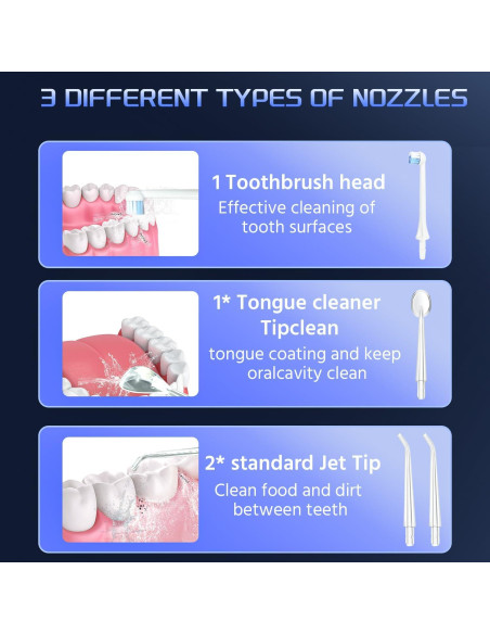 Irrigador Dental Inalámbrico Next Beauty CYQ 300ML Azul