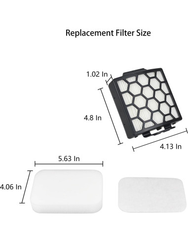 Filtro de Reemplazo Ymimi para Aspiradora Shark NV151 - 4 Espuma, 2 HEPA