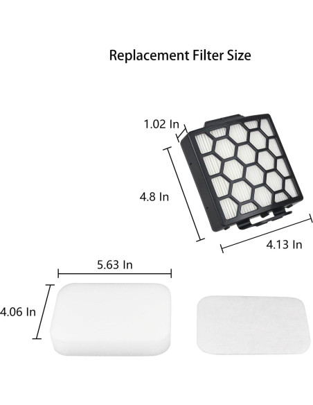 Filtro de Reemplazo Ymimi para Aspiradora Shark NV151 - 4 Espuma, 2 HEPA