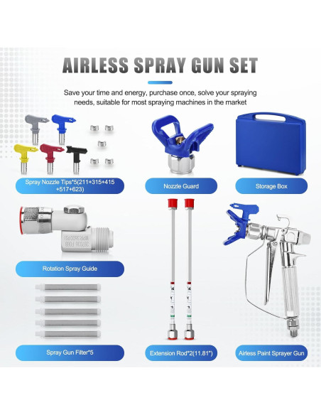 Kit de Pistola Pulverizadora Sin Aire Dent-de-lion 16 Piezas 3600 PSI