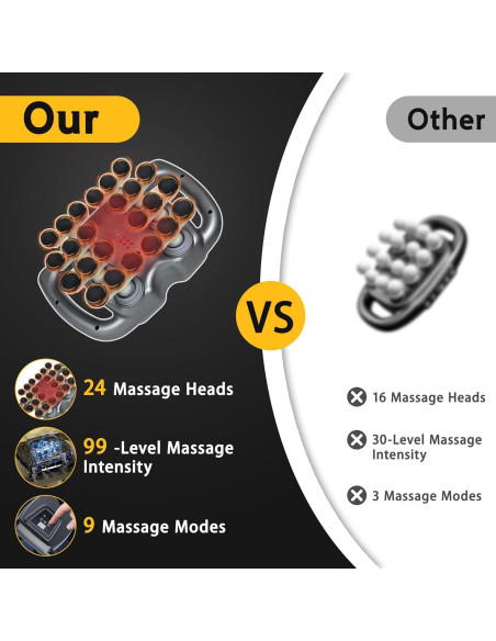 Pistola de Masaje HYUVCX H80002 24 Cabezas 99 Intensidades