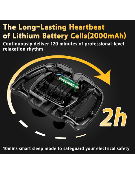 Pistola de Masaje HYUVCX H80002 24 Cabezas 99 Intensidades