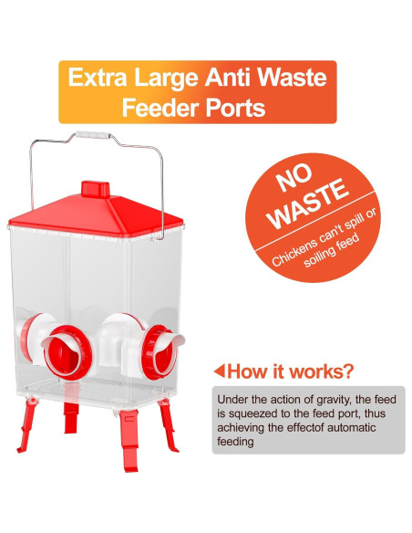 Kit Comedero y Bebedero Automático para Pollos ZenxyHoC 3.6 Gal