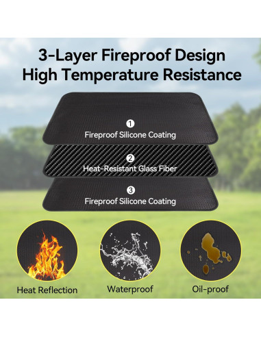 Alfombrilla Ignífuga para Parrilla Klmnop 60x110 cm Negra