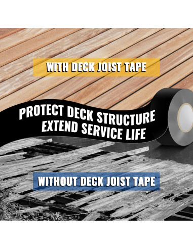 Cinta Butílica VIVIDA 2" x 15.24 m - 10 Rollos Impermeable