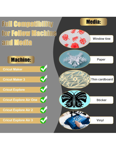 Cuchilla de Punta Fina Luxiv para Cricut - 40 Pcs, Acero Alemán