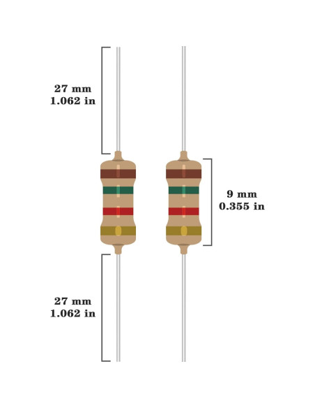 Kit de 25 Resistencias 1/2W ALLECIN 1 a 1M 5%