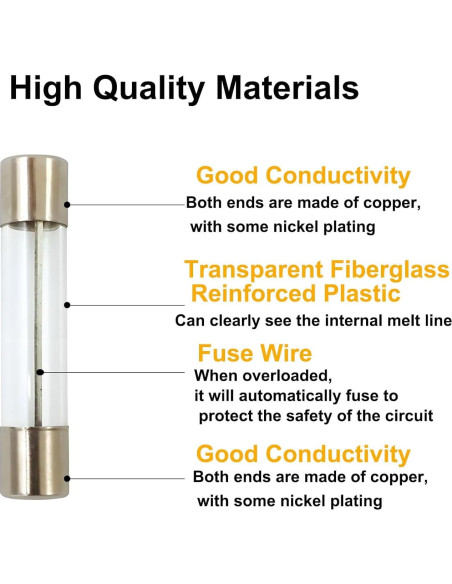 Fusible de Microondas QYKAVM 20A 125V 611 Reemplazo GE Frigidaire