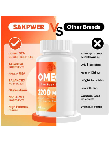 Aceite de Espino Marino Omega-7 + Omega-3 EPA/DHA Sakpwer - 60 Cápsulas