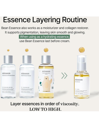 Esencia de Frijol Mixsoon 20ml - Exfoliante e Hidratante K-Beauty