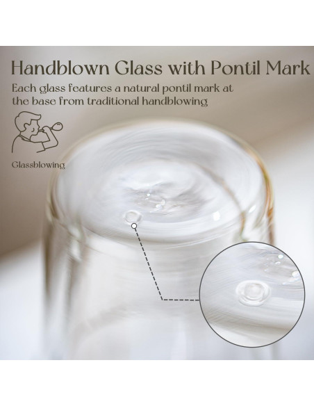 Vasos de Vidrio Borosilicato Doble Pared KEMORELA 473ml 2PCS