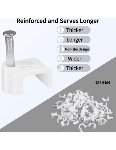 Clips de Cable Planos LeMotech 200pcs 10mm para Gestión de Cables