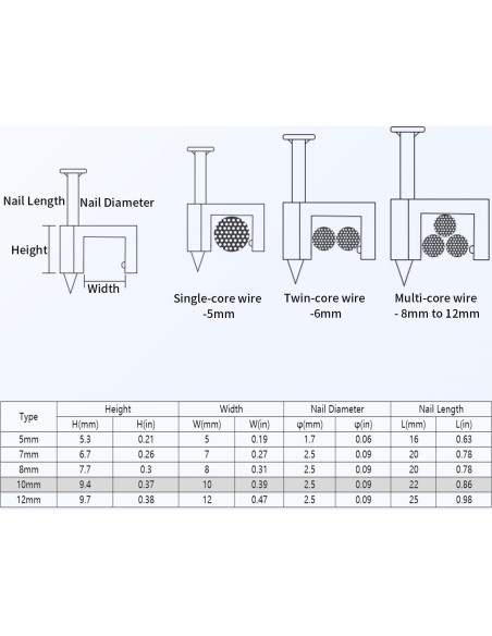 Clips de Cable Planos LeMotech 200pcs 10mm para Gestión de Cables