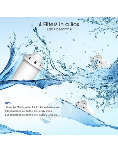 Filtros de Reemplazo PETNF para Fuente de Agua para Perros - 4 Paquetes