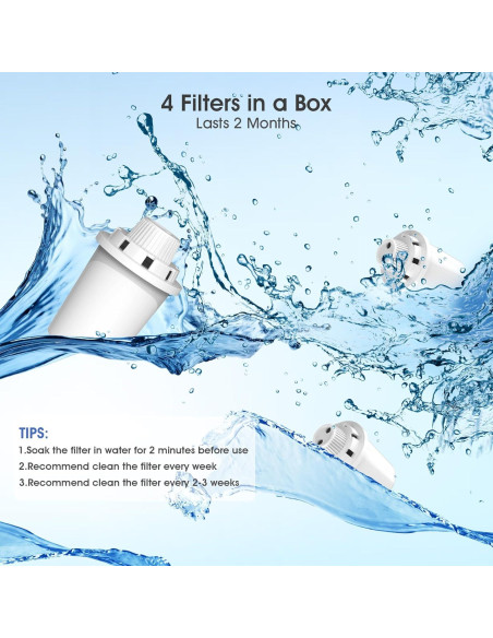 Filtros de Reemplazo PETNF para Fuente de Agua para Perros - 4 Paquetes