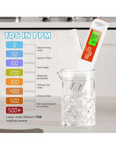 Medidor Digital de Agua TDS 4 en 1 LIKDAY - Temperatura y EC