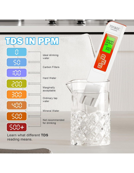 Medidor Digital de Agua TDS 4 en 1 LIKDAY - Temperatura y EC