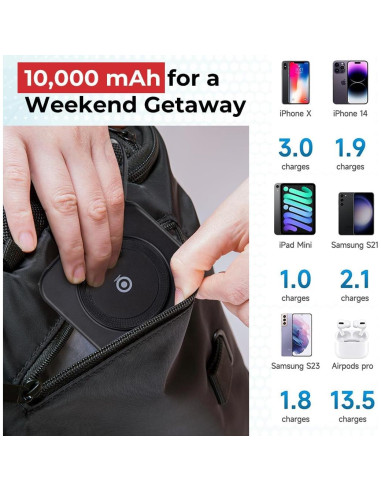 Cargador Portátil BlackboxMyCar Power Mini 10000mAh Inalámbrico