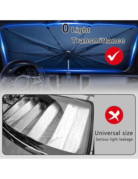 Sombrilla para Parabrisas de Coche WINUERK Universal 145x79cm