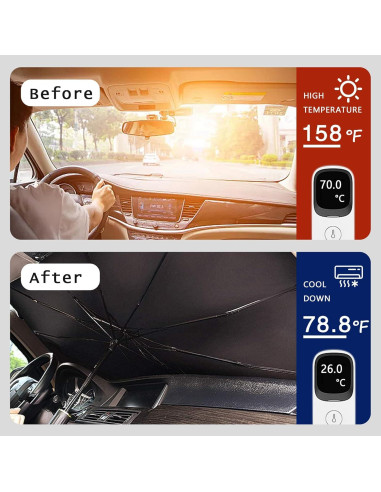 Sombrilla para Parabrisas de Coche WINUERK Universal 145x79cm