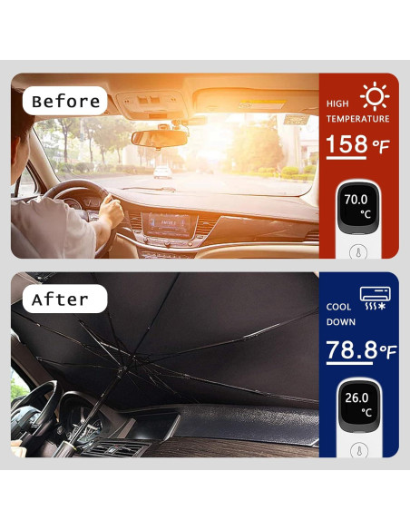 Sombrilla para Parabrisas de Coche WINUERK Universal 145x79cm