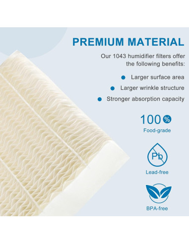 Filtro de Mecha para Humidificador AMI PARTS 1043 Compatible