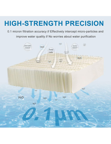 Filtro de Mecha para Humidificador AMI PARTS 1043 Compatible