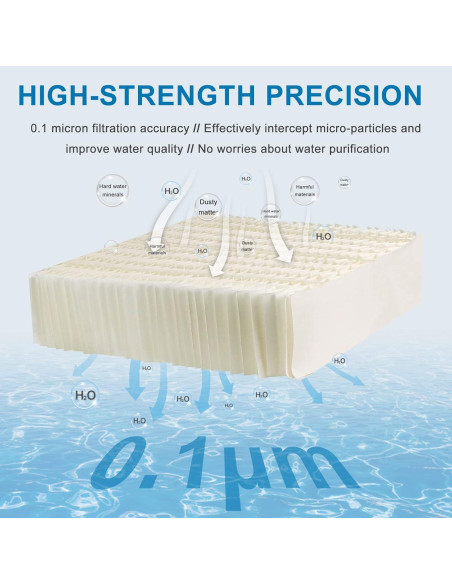 Filtro de Mecha para Humidificador AMI PARTS 1043 Compatible