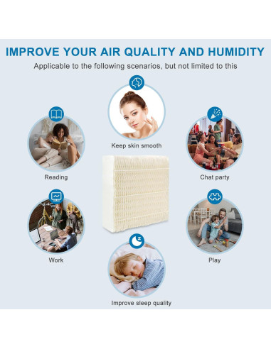 Filtro de Mecha para Humidificador AMI PARTS 1043 Compatible