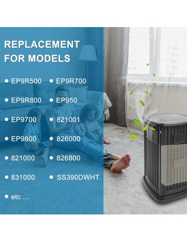 Filtro de Mecha para Humidificador AMI PARTS 1043 Compatible