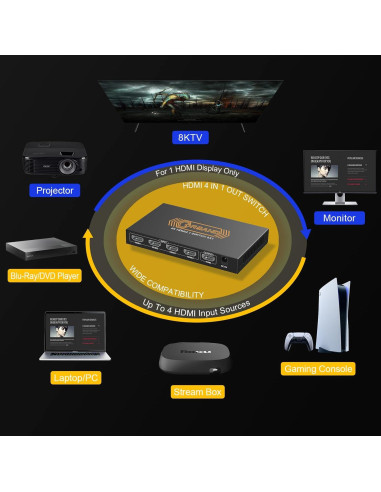 Interruptor HDMI 2.1 4x1 CORSAHD 8K 60Hz 48Gbps Control Remoto