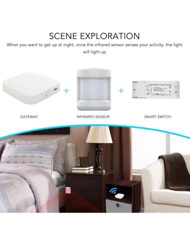 Cerradura Inteligente Bluetooth TOPINCN para ZigBee Control Remoto