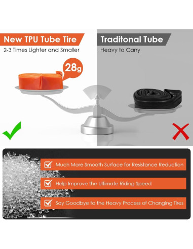 Tubo Interno TPU ACEROMT 700c x 18-32c con Válvula Presta 85mm