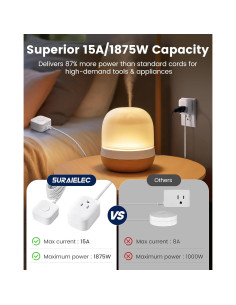 Cable de Extensión SURAIELEC 1.83m con Interruptor Blanco - Paquete de 2 2