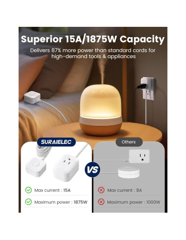 Cable de Extensión SURAIELEC 1.83m con Interruptor Blanco - Paquete de 2