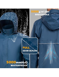 Chaqueta Impermeable MANSDOUR para Hombres Plegable Ligera Azul 2