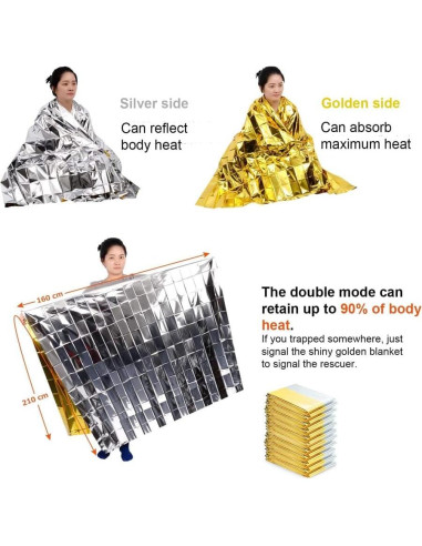 Manta de Emergencia ISOP GSB 11 Unidades Térmicas 208x160 cm