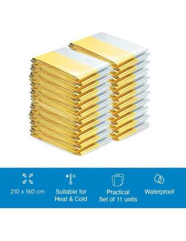 Manta de Emergencia ISOP GSB 11 Unidades Térmicas 208x160 cm