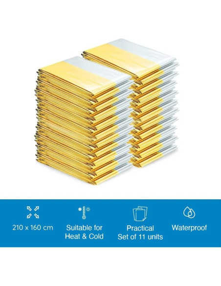 Manta de Emergencia ISOP GSB 11 Unidades Térmicas 208x160 cm