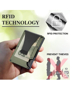 Billetera Minimalista RFID Aluminio Verde Militar para Hombres 2