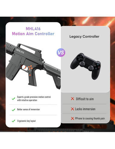 Controlador de Movimiento FPS MHL416 - Compatible PS4/PS5