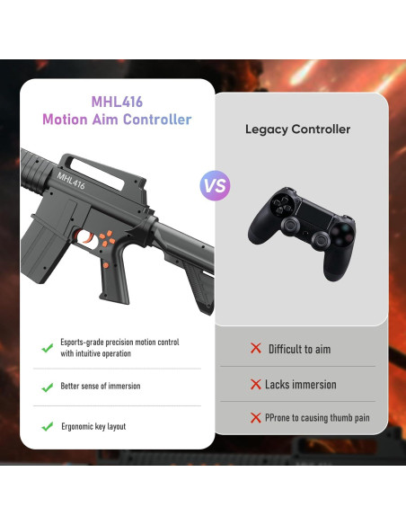 Controlador de Movimiento FPS MHL416 - Compatible PS4/PS5